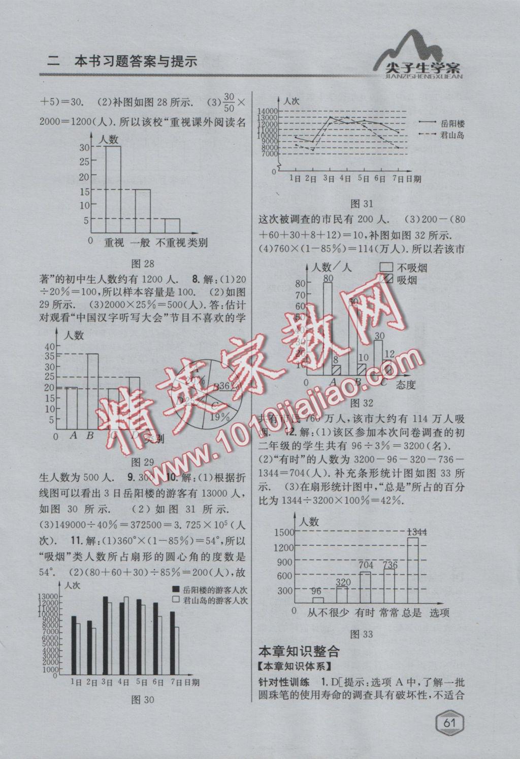 2016年尖子生学案七年级数学上册湘教版 参考答案第25页