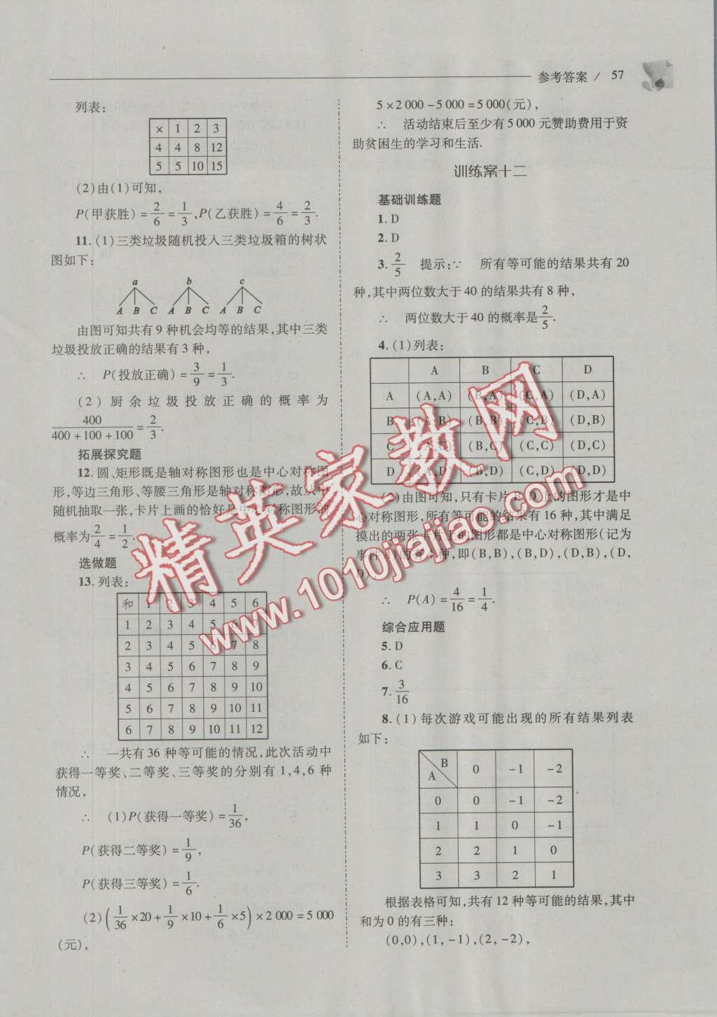 2016年新课程问题解决导学方案九年级数学上册华东师大版 参考答案第64页