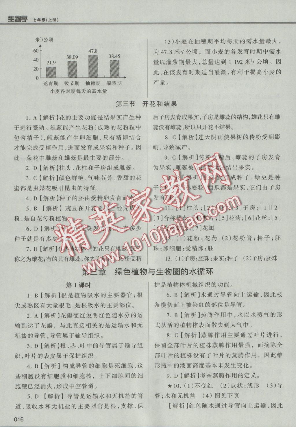 2016年學(xué)習(xí)質(zhì)量監(jiān)測(cè)七年級(jí)生物學(xué)上冊(cè)人教版 參考答案第16頁(yè)