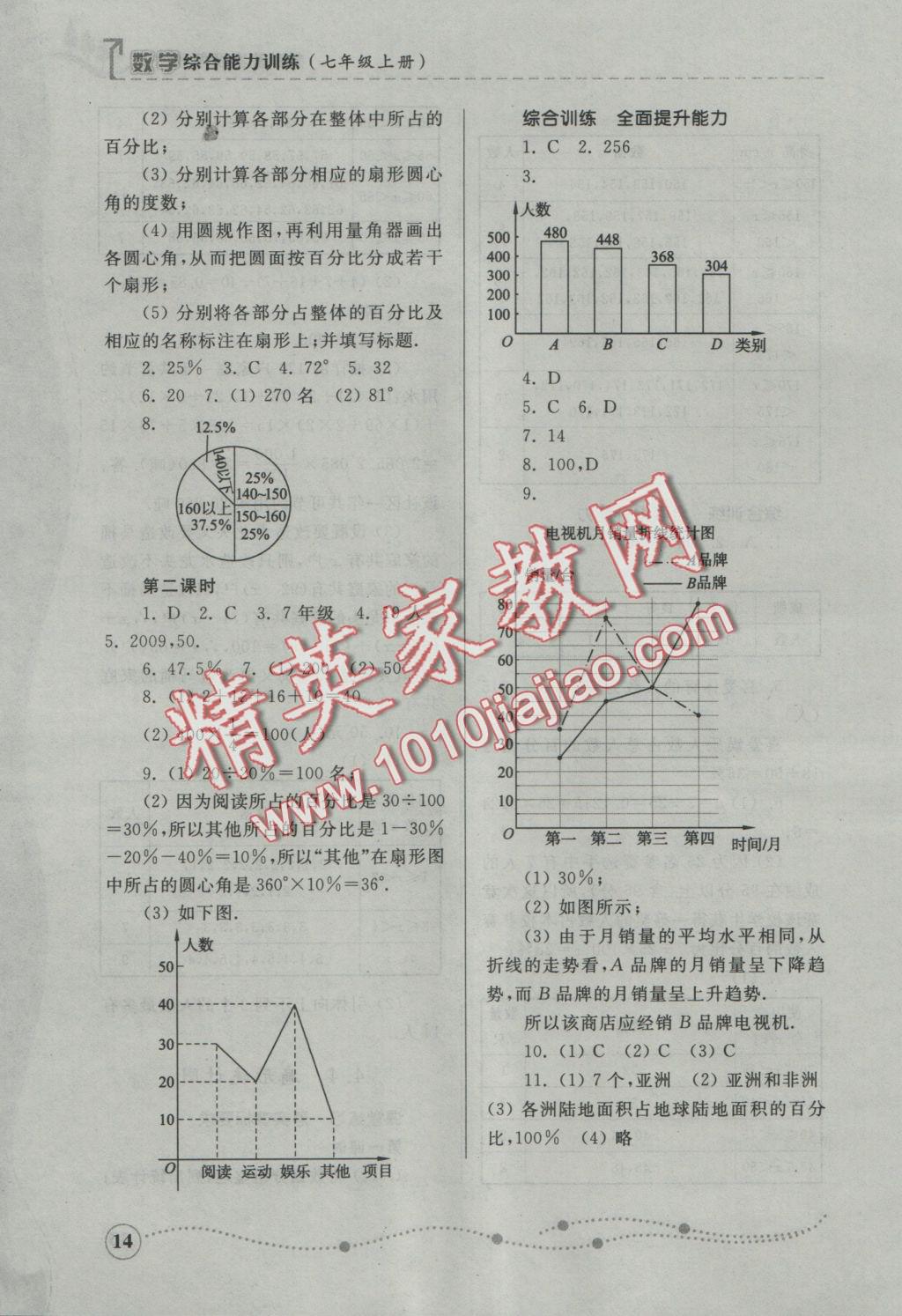 2016年綜合能力訓(xùn)練七年級數(shù)學上冊青島版 參考答案第14頁