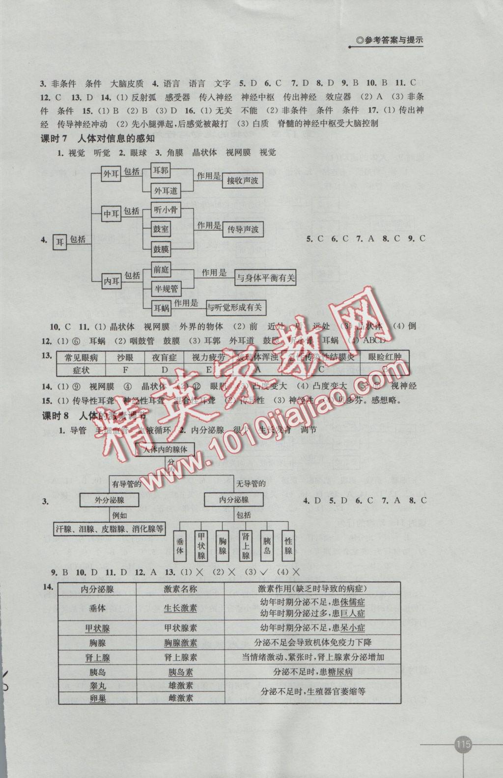 2016年初中生物學(xué)課課練八年級上冊蘇科版 參考答案第3頁