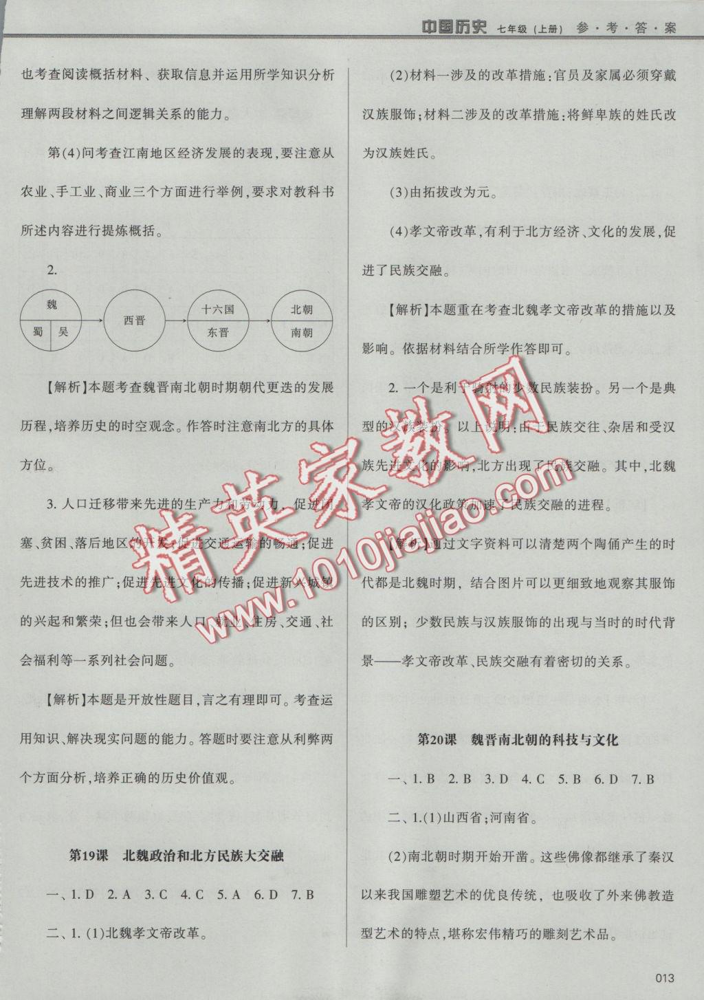 2016年学习质量监测七年级中国历史上册人教版 参考答案第13页