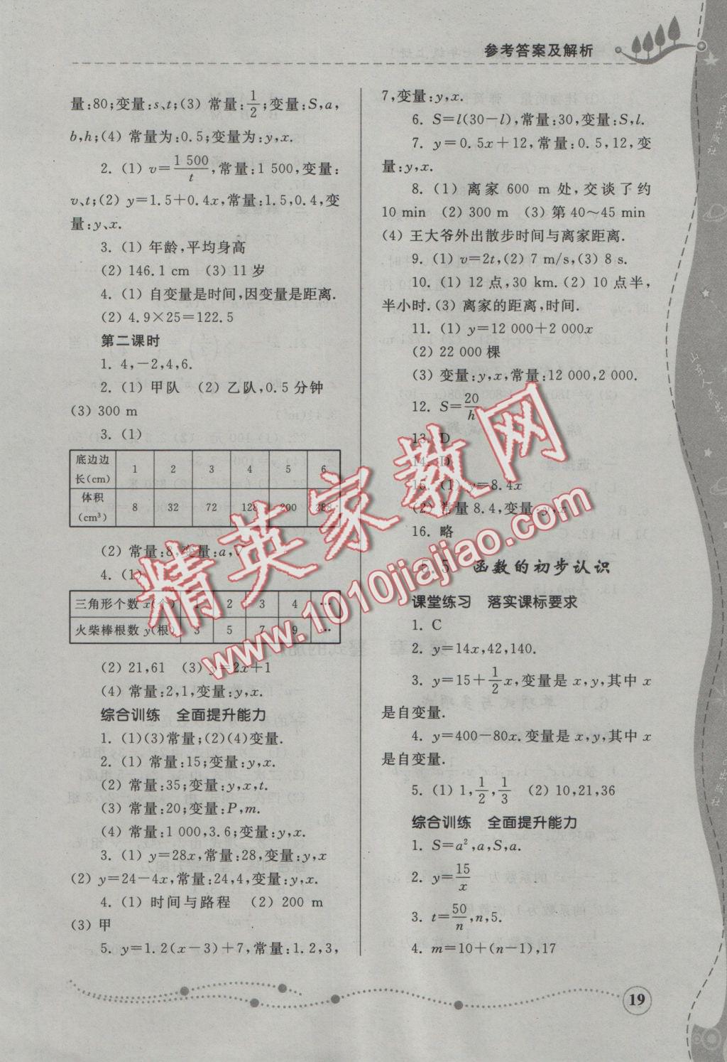 2016年綜合能力訓(xùn)練七年級(jí)數(shù)學(xué)上冊(cè)青島版 參考答案第19頁(yè)