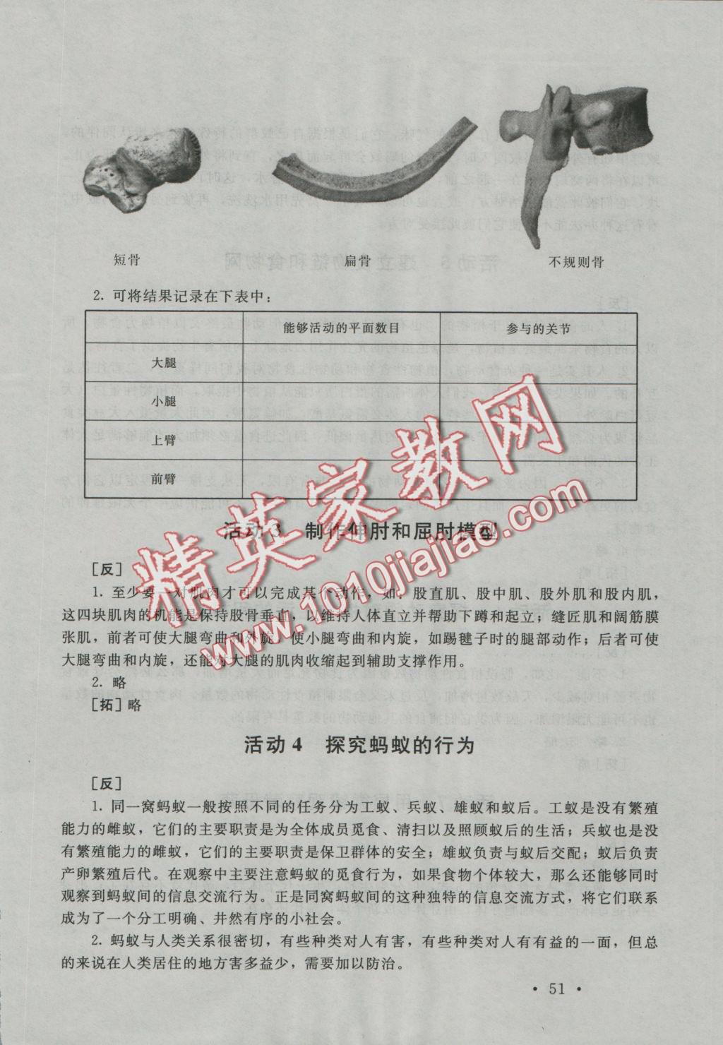 2016年實(shí)驗(yàn)探究報(bào)告冊(cè)八年級(jí)生物上冊(cè)北師大版 參考答案第2頁(yè)