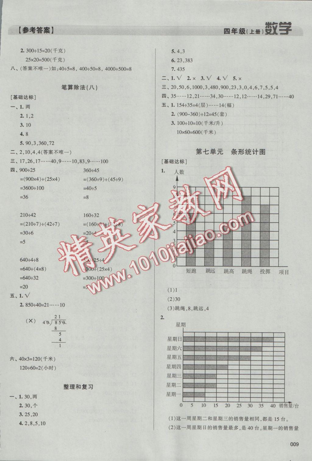 2016年學習質量監(jiān)測四年級數(shù)學上冊人教版 參考答案第9頁