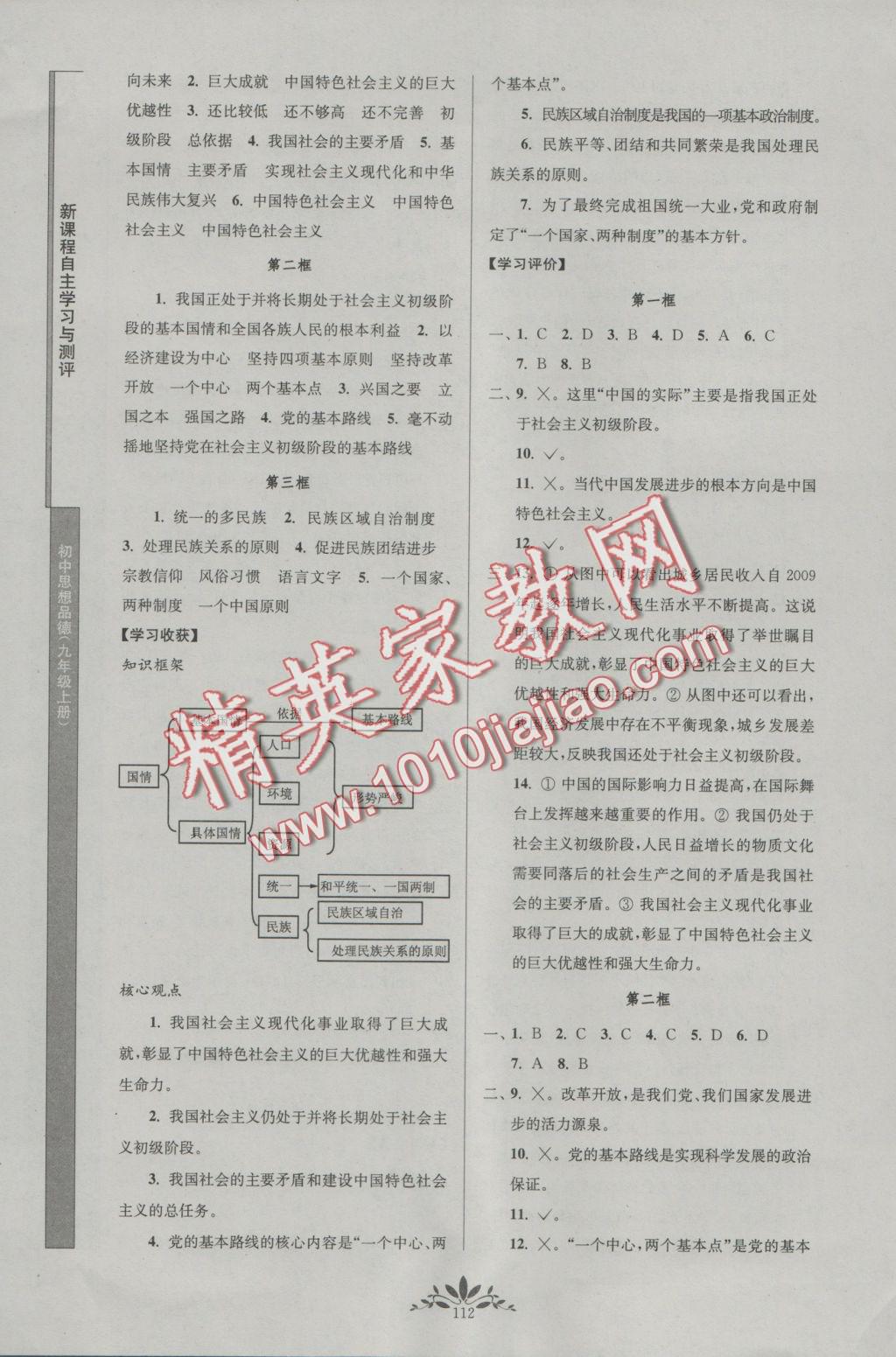 2016年新課程自主學(xué)習(xí)與測評初中思想品德九年級上冊人教版 參考答案第4頁