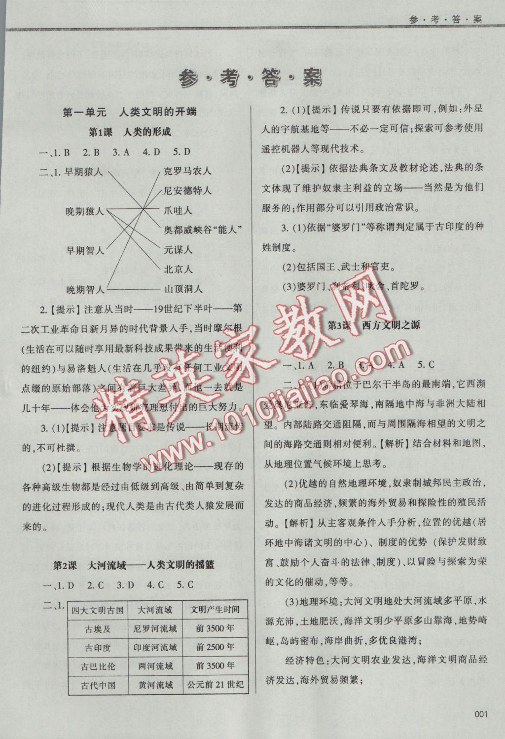 2016年学习质量监测九年级世界历史上册人教版 参考答案第1页