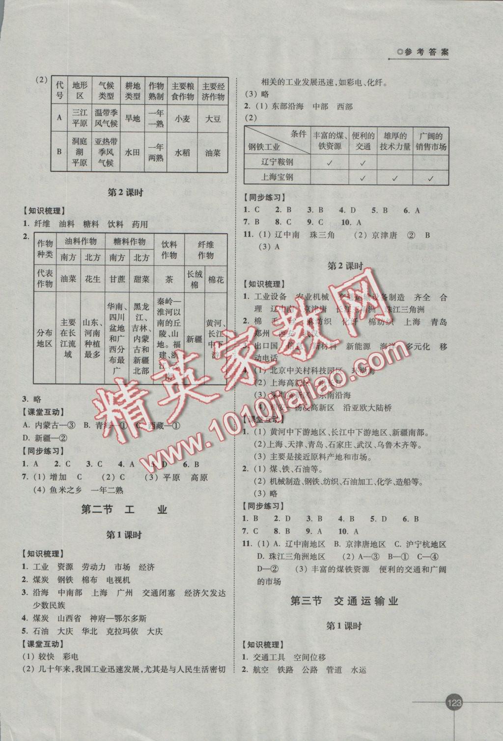 2016年同步練習(xí)八年級(jí)地理上冊(cè)湘教版江蘇鳳凰科學(xué)技術(shù)出版社 參考答案第9頁(yè)