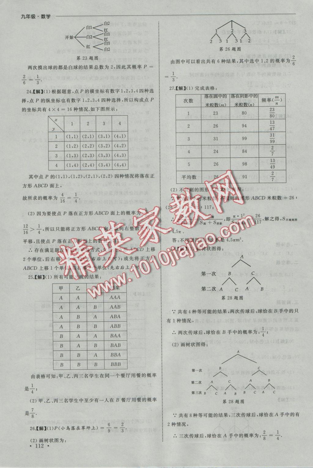 2016年為了燦爛的明天同步訓(xùn)練與拓展九年級(jí)數(shù)學(xué)上冊(cè)蘇科版 參考答案第24頁(yè)