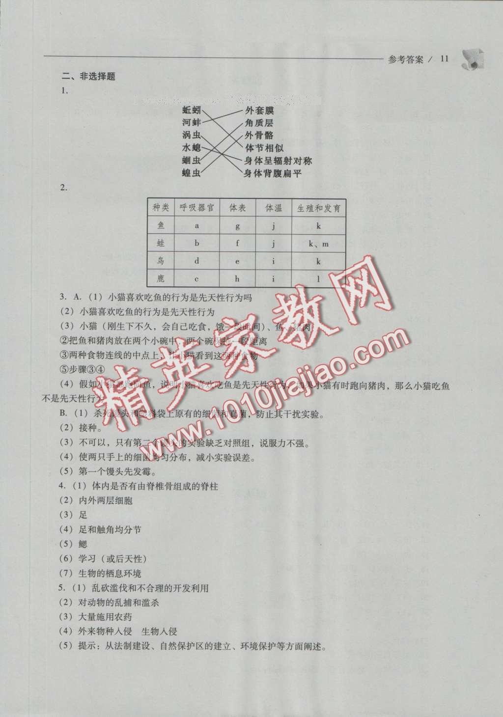 2016年新課程問題解決導(dǎo)學(xué)方案八年級生物學(xué)上冊人教版 參考答案第11頁