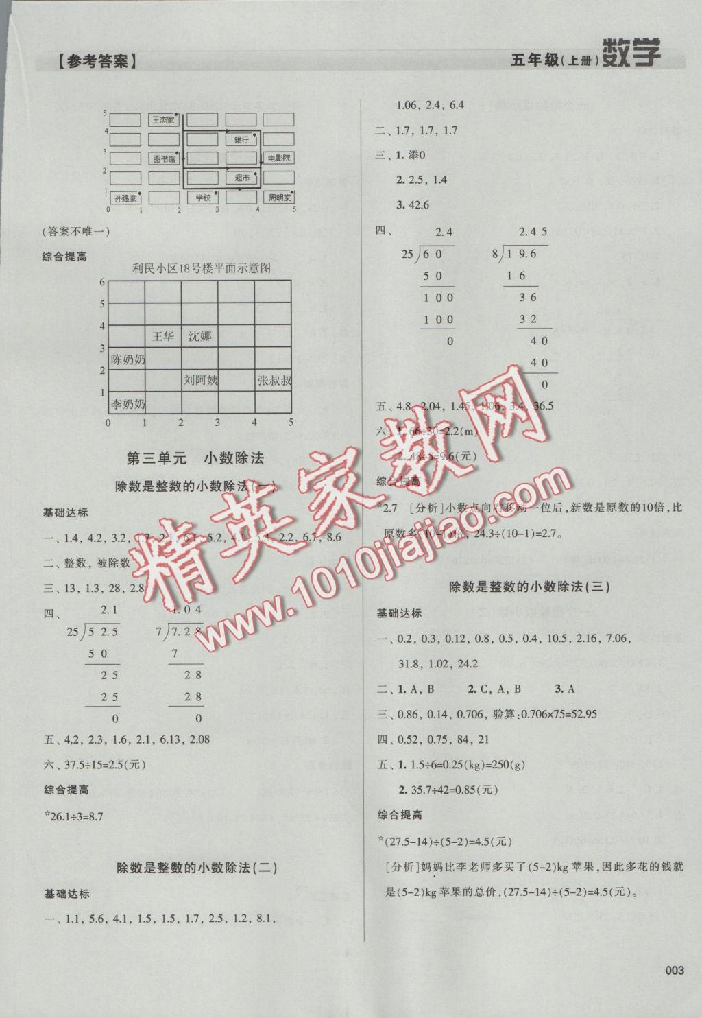 2016年学习质量监测五年级数学上册人教版 参考答案第3页