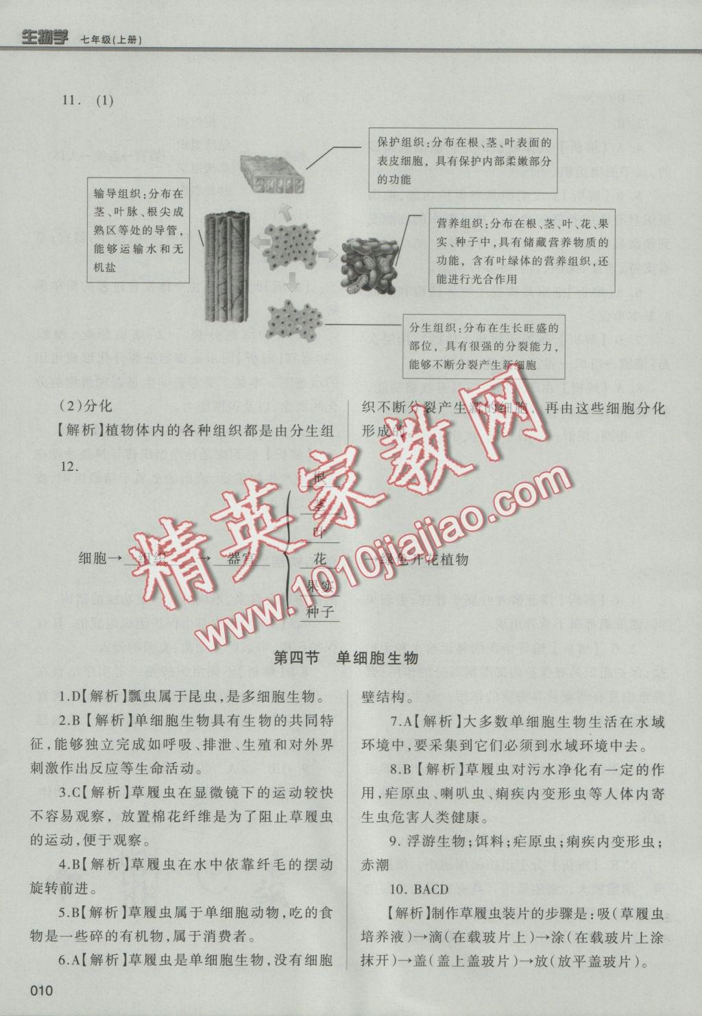 2016年學(xué)習(xí)質(zhì)量監(jiān)測(cè)七年級(jí)生物學(xué)上冊(cè)人教版 參考答案第10頁