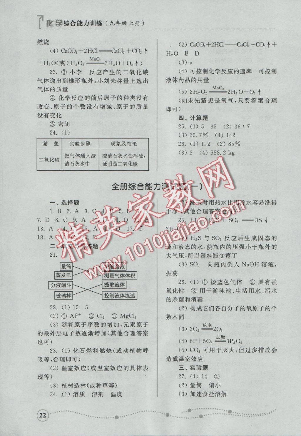 2016年綜合能力訓(xùn)練九年級化學(xué)上冊魯教版 參考答案第22頁