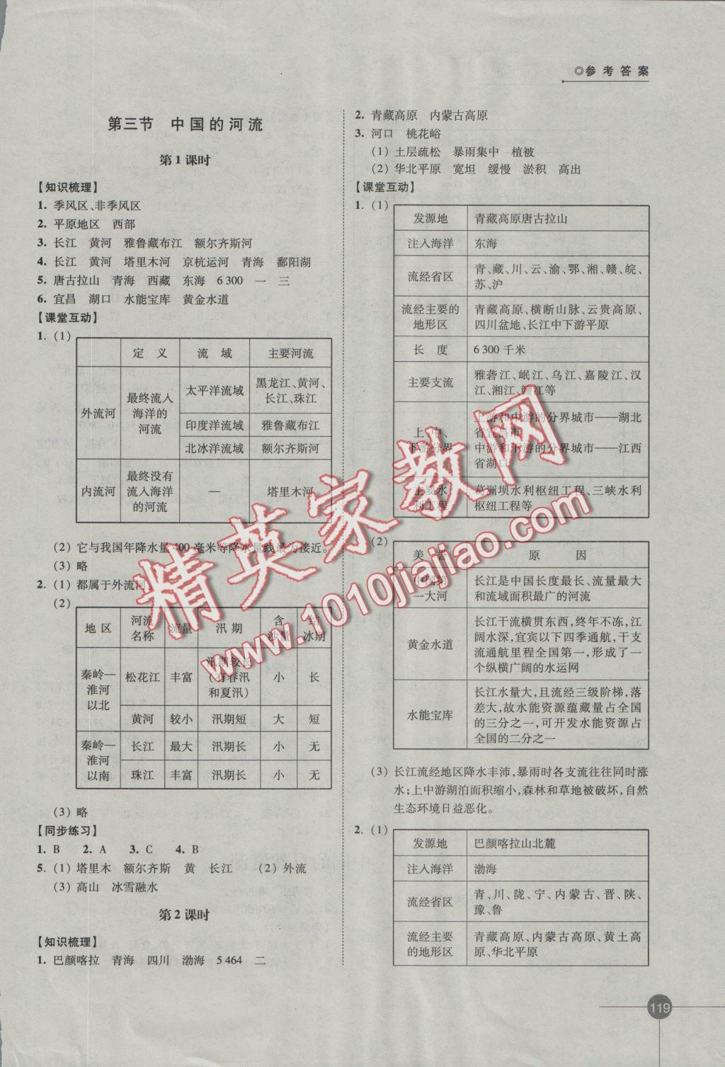 2016年同步練習(xí)八年級(jí)地理上冊(cè)湘教版江蘇鳳凰科學(xué)技術(shù)出版社 參考答案第5頁(yè)