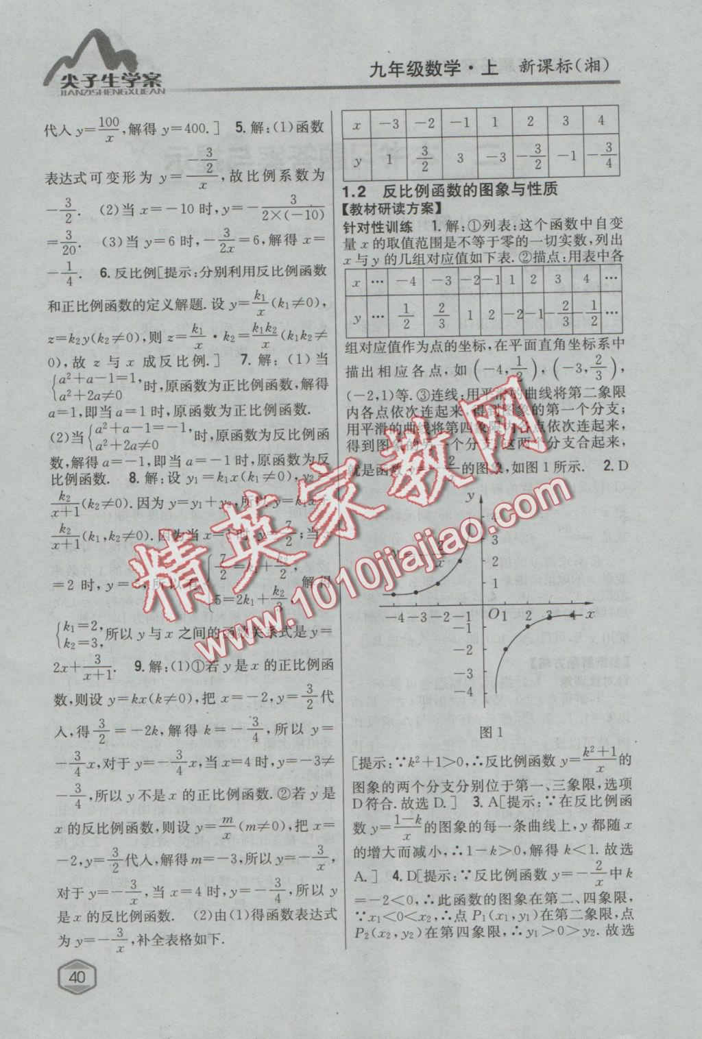 2016年尖子生學(xué)案九年級(jí)數(shù)學(xué)上冊(cè)湘教版 參考答案第2頁(yè)