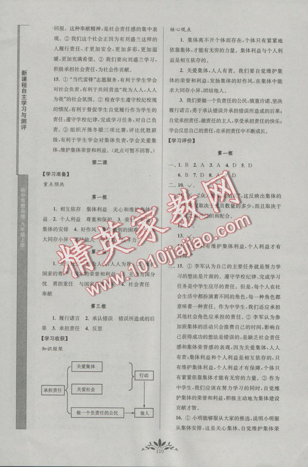 2016年新課程自主學(xué)習(xí)與測評初中思想品德九年級上冊人教版 參考答案第2頁