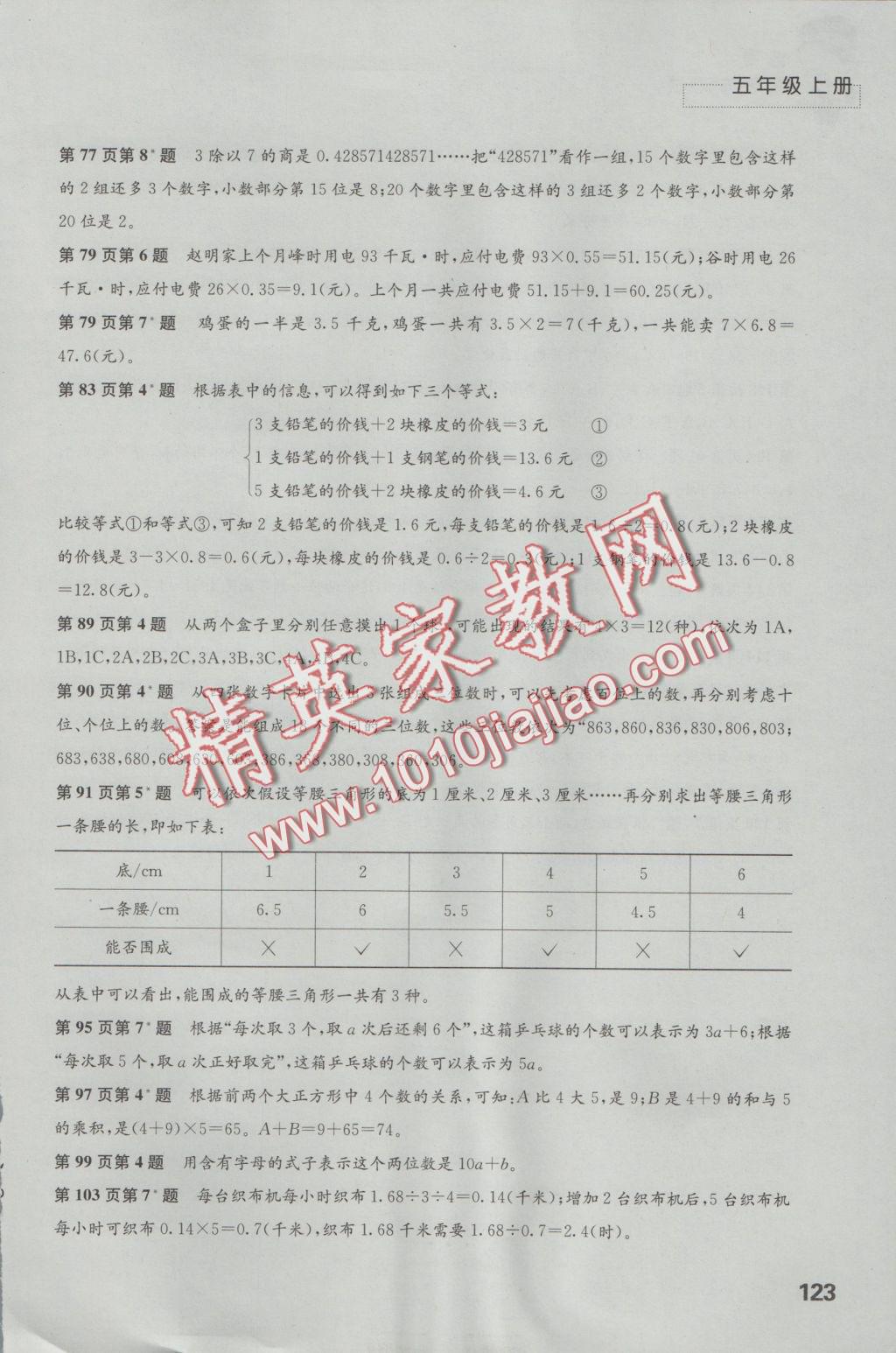 2016年练习与测试小学数学五年级上册苏教版 参考答案第3页