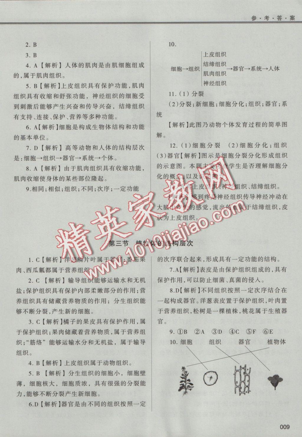 2016年學(xué)習(xí)質(zhì)量監(jiān)測七年級(jí)生物學(xué)上冊人教版 參考答案第9頁