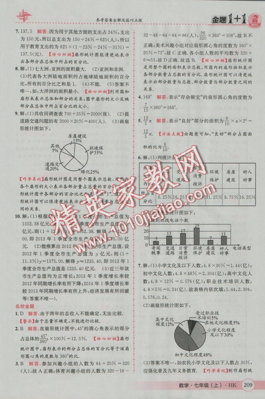 2016年金題1加1七年級數(shù)學上冊滬科版 參考答案第53頁