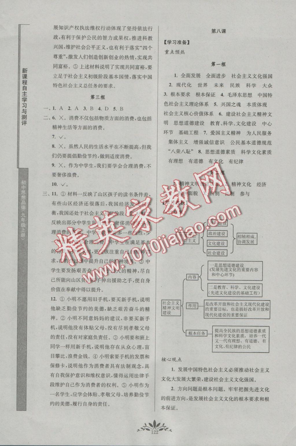 2016年新课程自主学习与测评初中思想品德九年级上册人教版 参考答案第14页