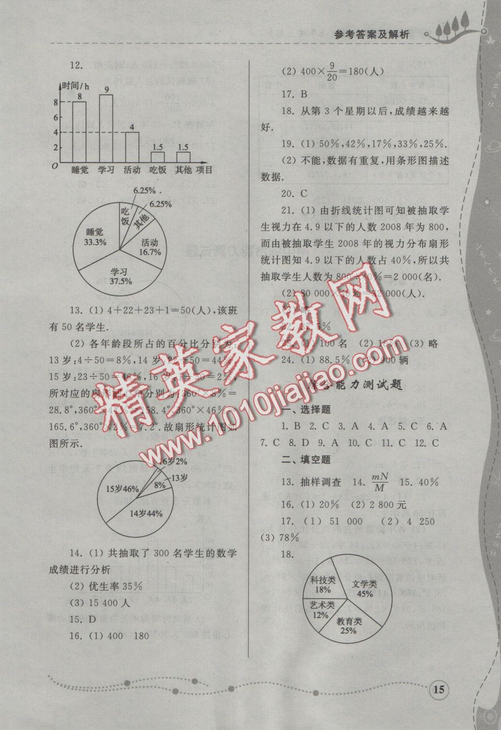 2016年綜合能力訓(xùn)練七年級(jí)數(shù)學(xué)上冊(cè)青島版 參考答案第15頁