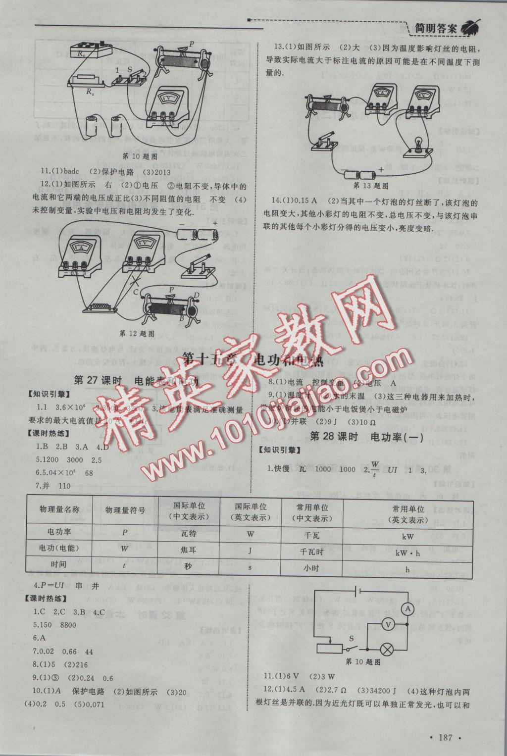 2016年為了燦爛的明天同步訓(xùn)練與拓展九年級(jí)物理上冊(cè)蘇科版 參考答案第7頁(yè)