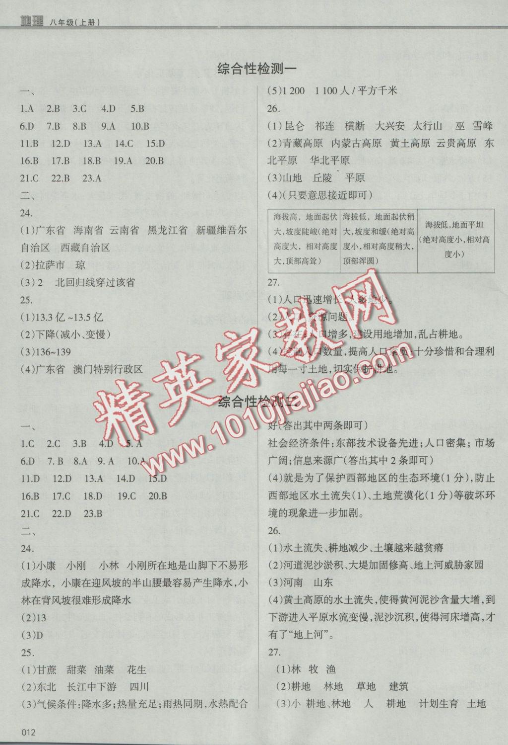 2016年學(xué)習(xí)質(zhì)量監(jiān)測八年級地理上冊人教版 參考答案第12頁