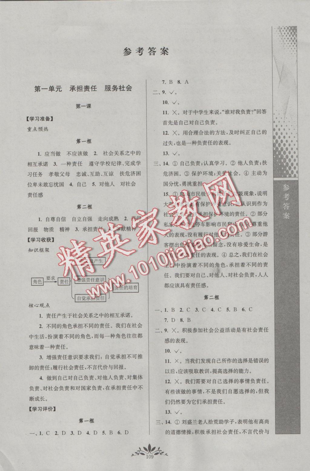 2016年新課程自主學(xué)習(xí)與測評初中思想品德九年級上冊人教版 參考答案第1頁