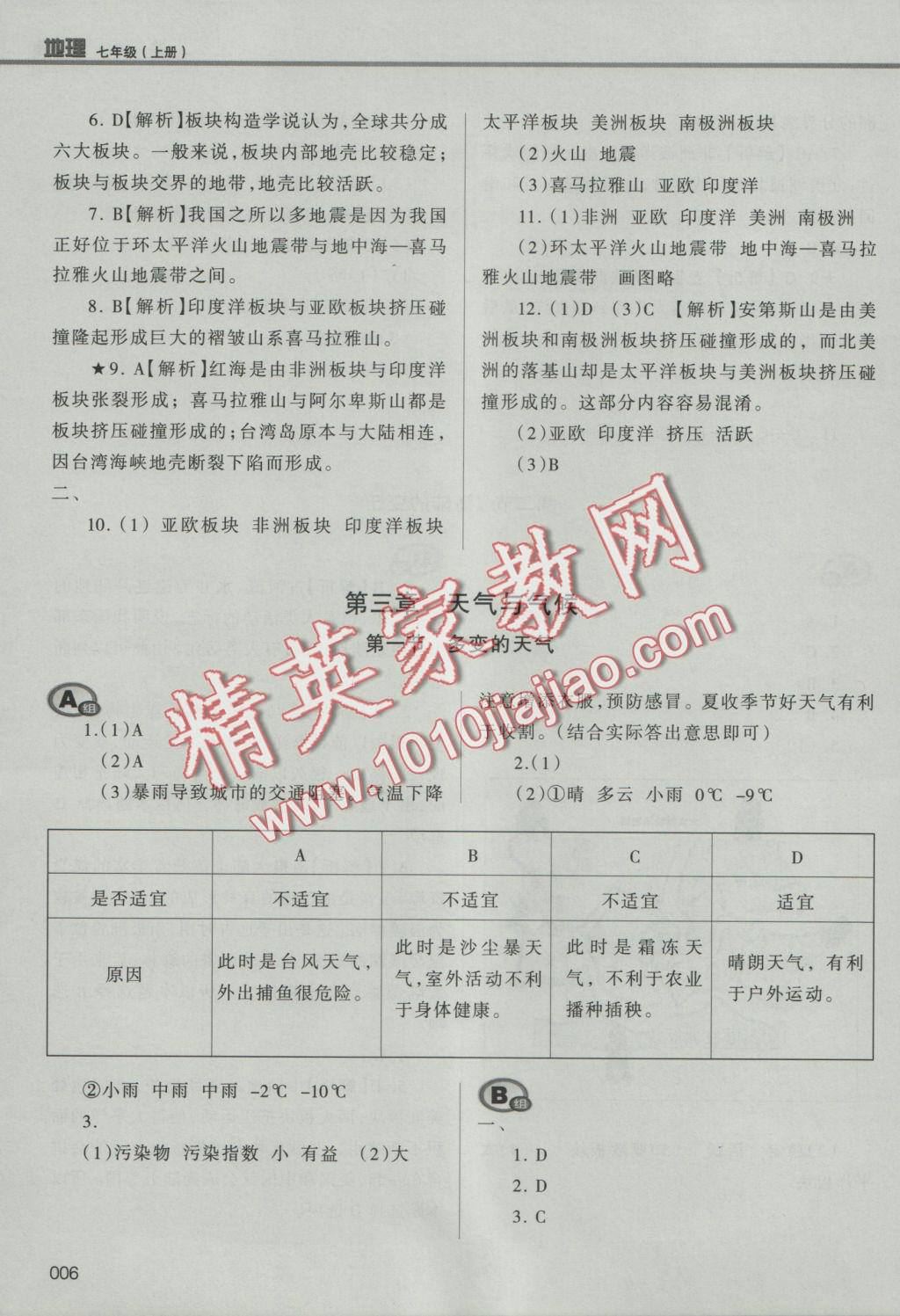 2016年學(xué)習(xí)質(zhì)量監(jiān)測七年級地理上冊人教版 參考答案第6頁