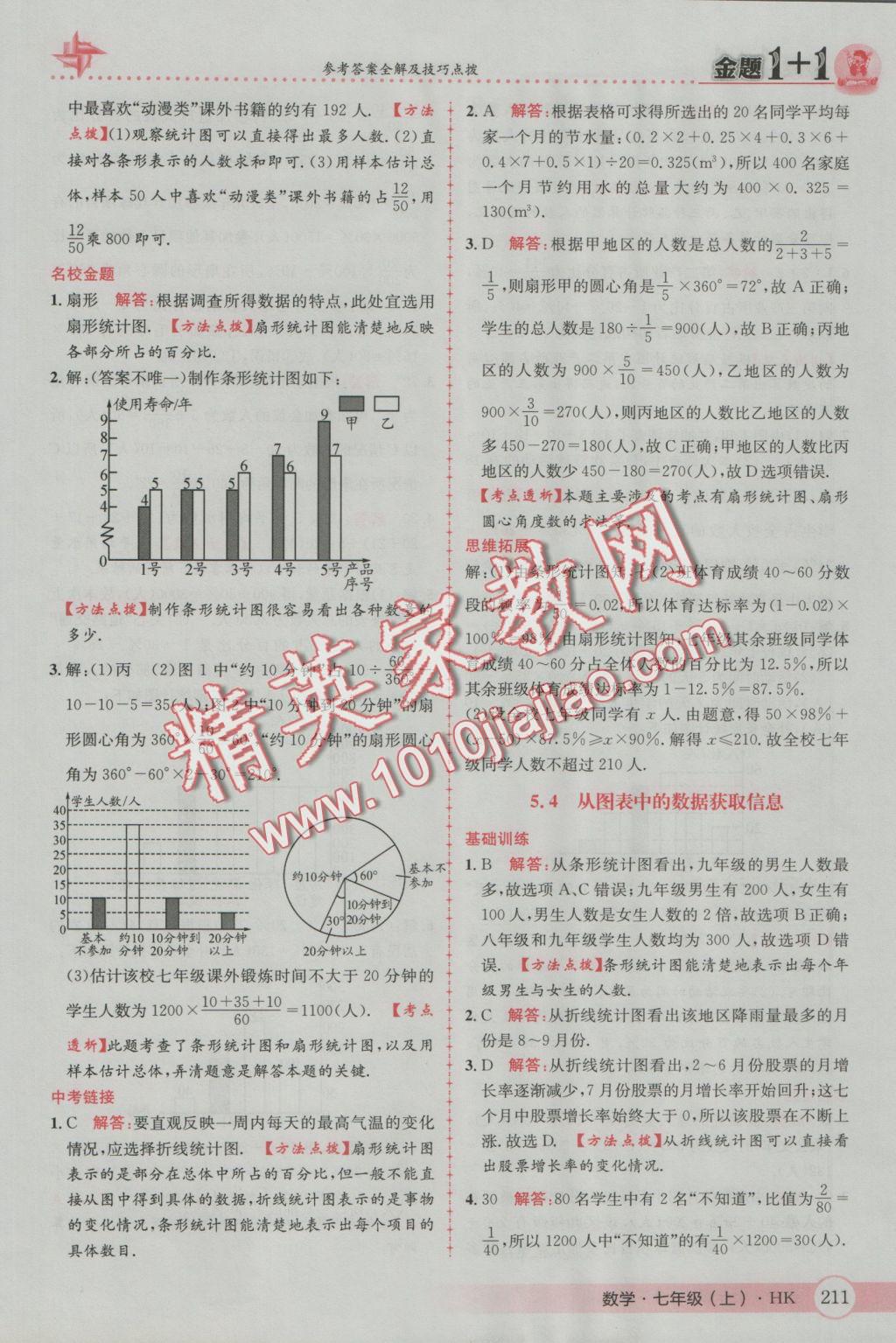 2016年金題1加1七年級數(shù)學(xué)上冊滬科版 參考答案第55頁