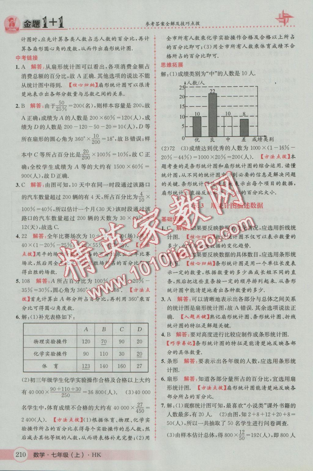 2016年金題1加1七年級數(shù)學上冊滬科版 參考答案第54頁