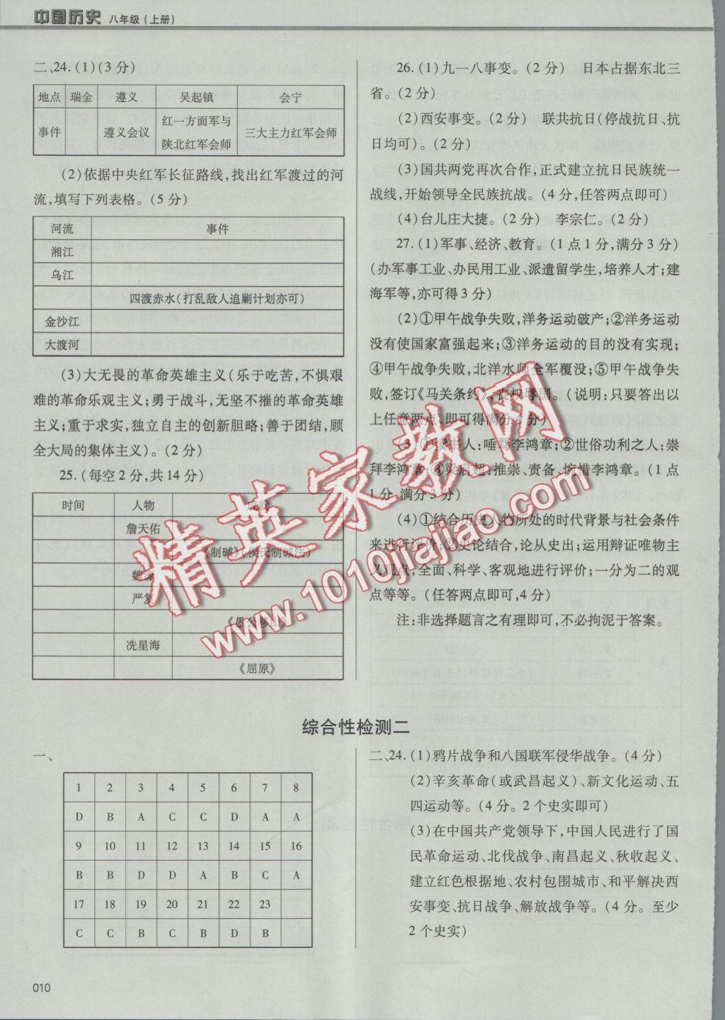 2016年學(xué)習(xí)質(zhì)量監(jiān)測八年級中國歷史上冊人教版 參考答案第10頁