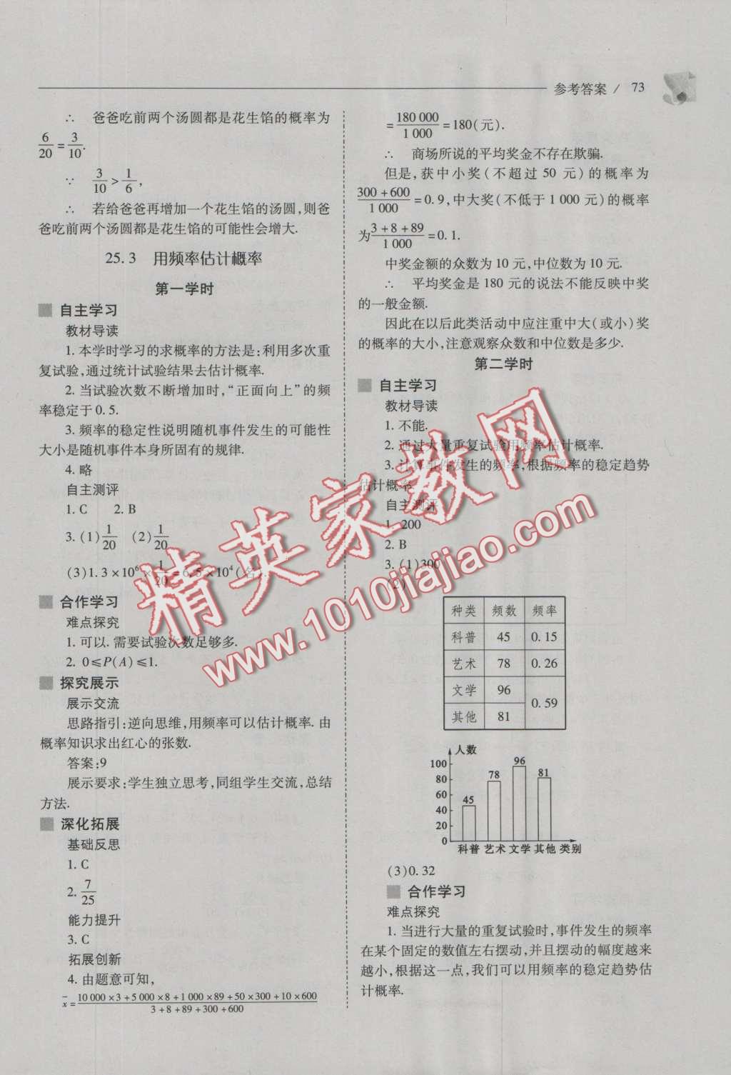 2016年新課程問題解決導(dǎo)學(xué)方案九年級數(shù)學(xué)上冊人教版 參考答案第87頁