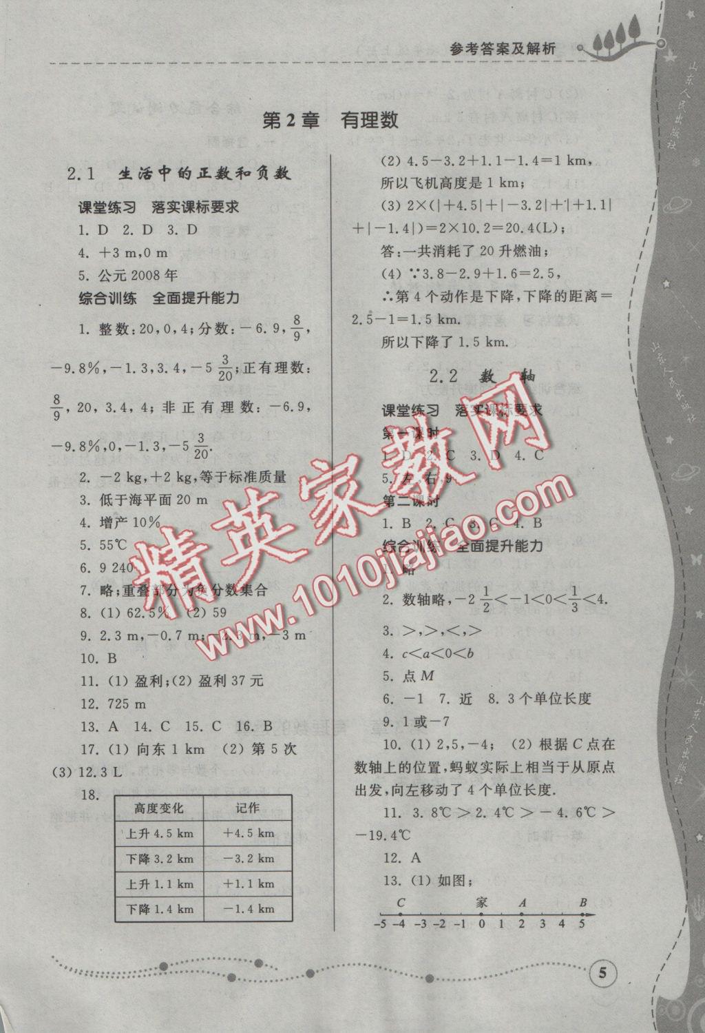 2016年綜合能力訓(xùn)練七年級(jí)數(shù)學(xué)上冊(cè)青島版 參考答案第5頁(yè)