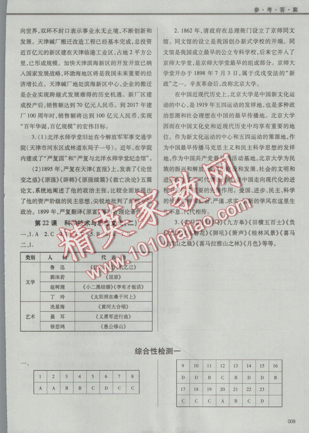 2016年學(xué)習(xí)質(zhì)量監(jiān)測八年級中國歷史上冊人教版 參考答案第9頁