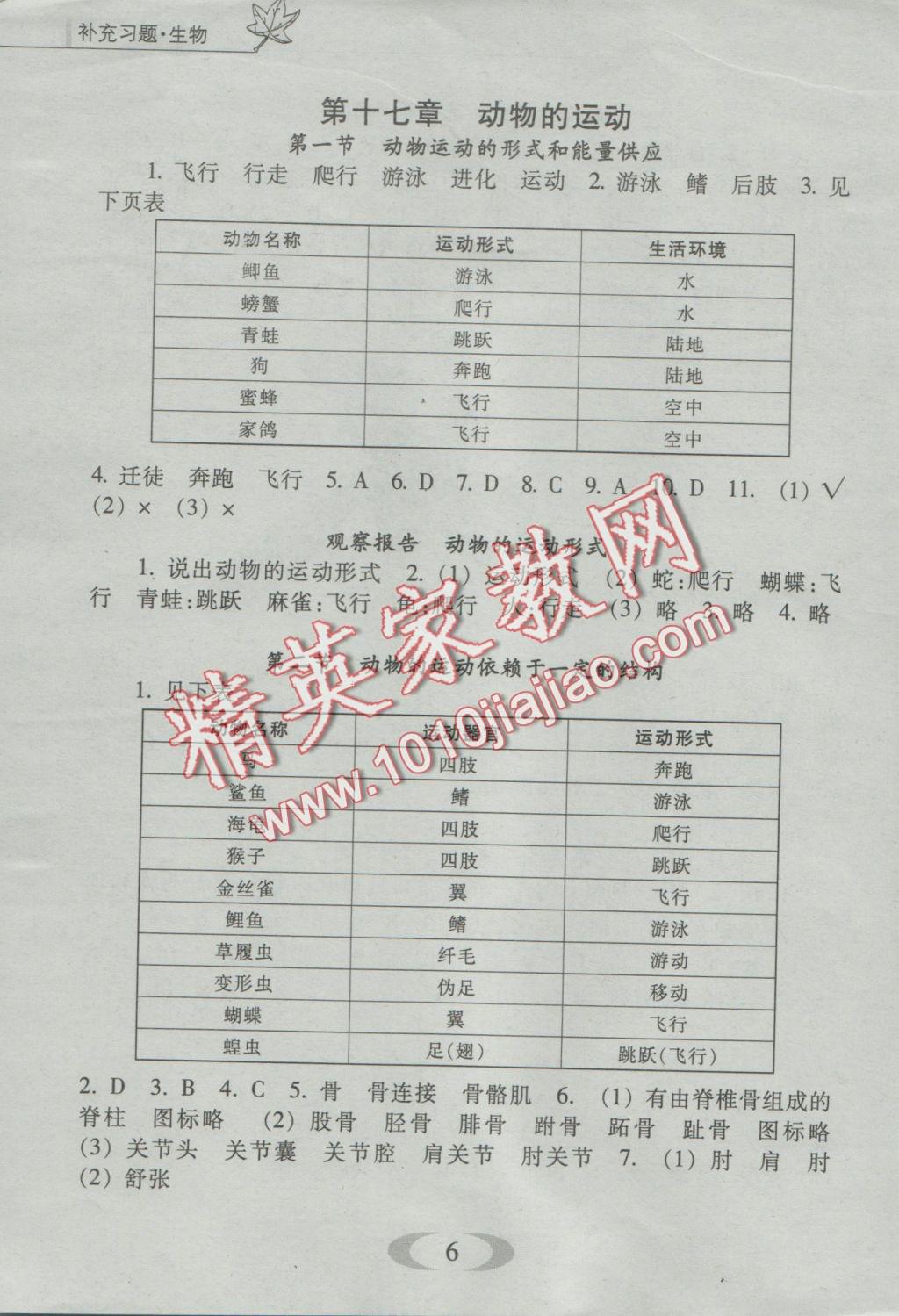 2016年補充習題八年級生物學上冊蘇教版江蘇鳳凰教育出版社 參考答案第6頁