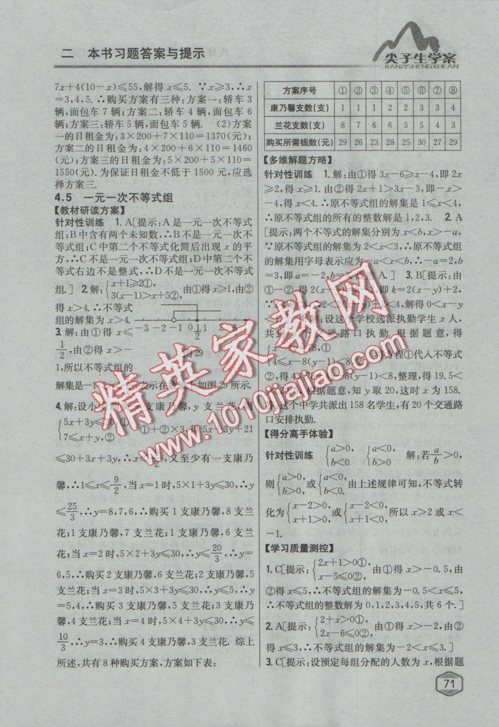 2016年尖子生學(xué)案八年級(jí)數(shù)學(xué)上冊(cè)湘教版 參考答案第28頁