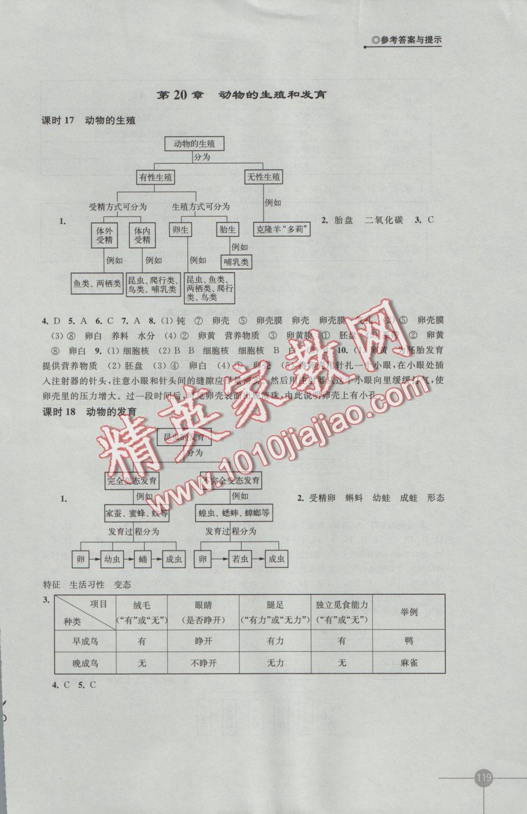 2016年初中生物學(xué)課課練八年級上冊蘇科版 參考答案第7頁