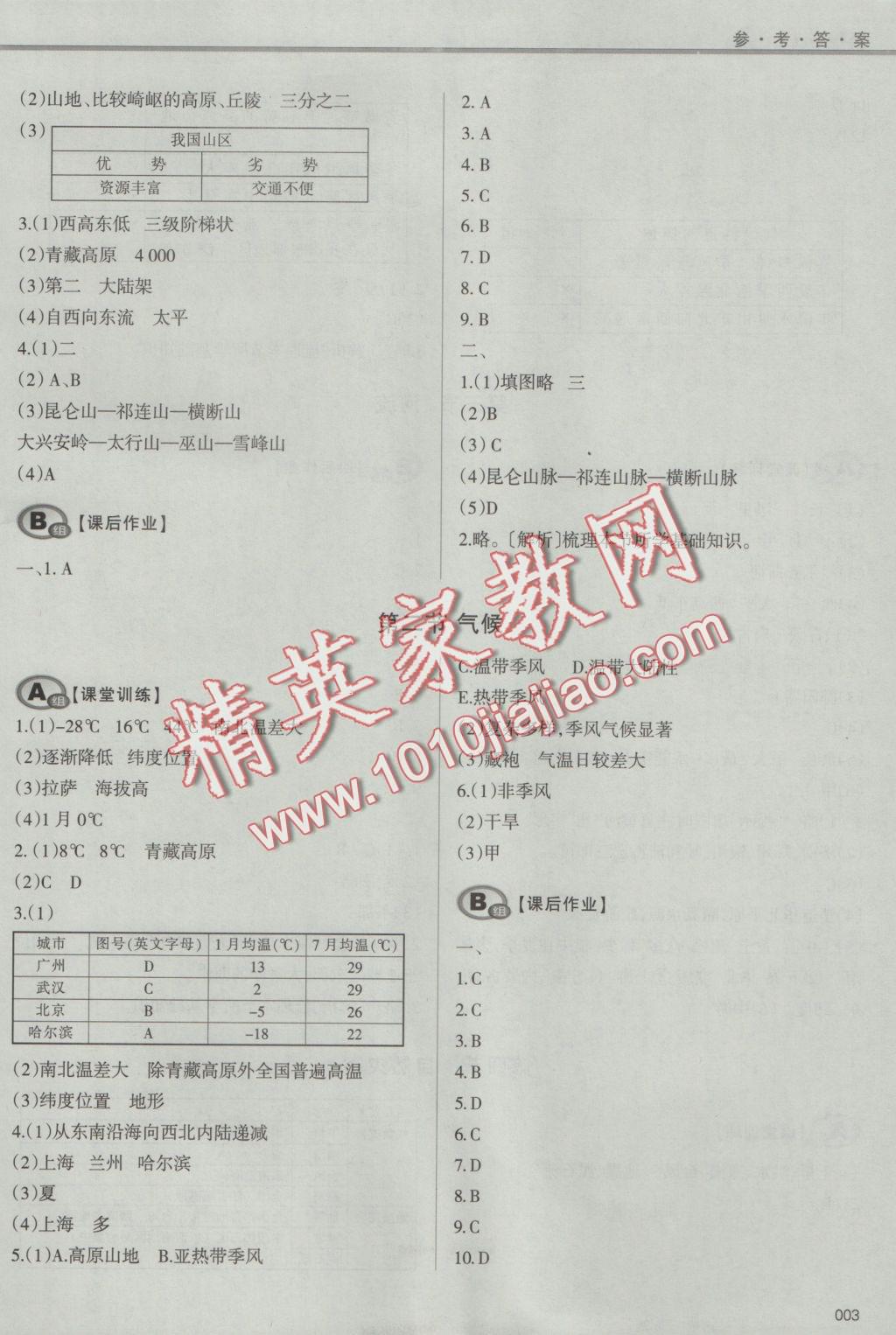 2016年學(xué)習(xí)質(zhì)量監(jiān)測(cè)八年級(jí)地理上冊(cè)人教版 參考答案第3頁