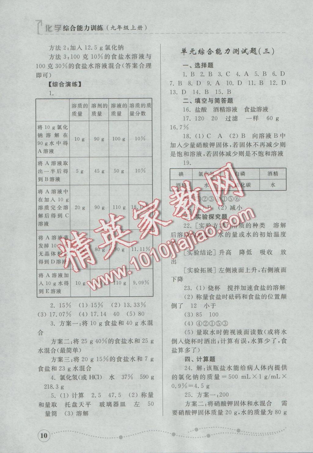 2016年綜合能力訓練九年級化學上冊魯教版 參考答案第10頁