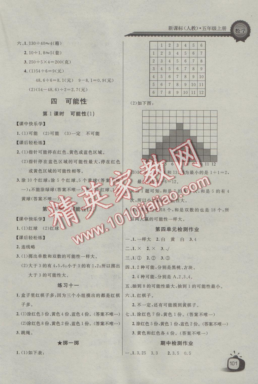 2016年长江全能学案同步练习册五年级数学上册人教版 参考答案第5页