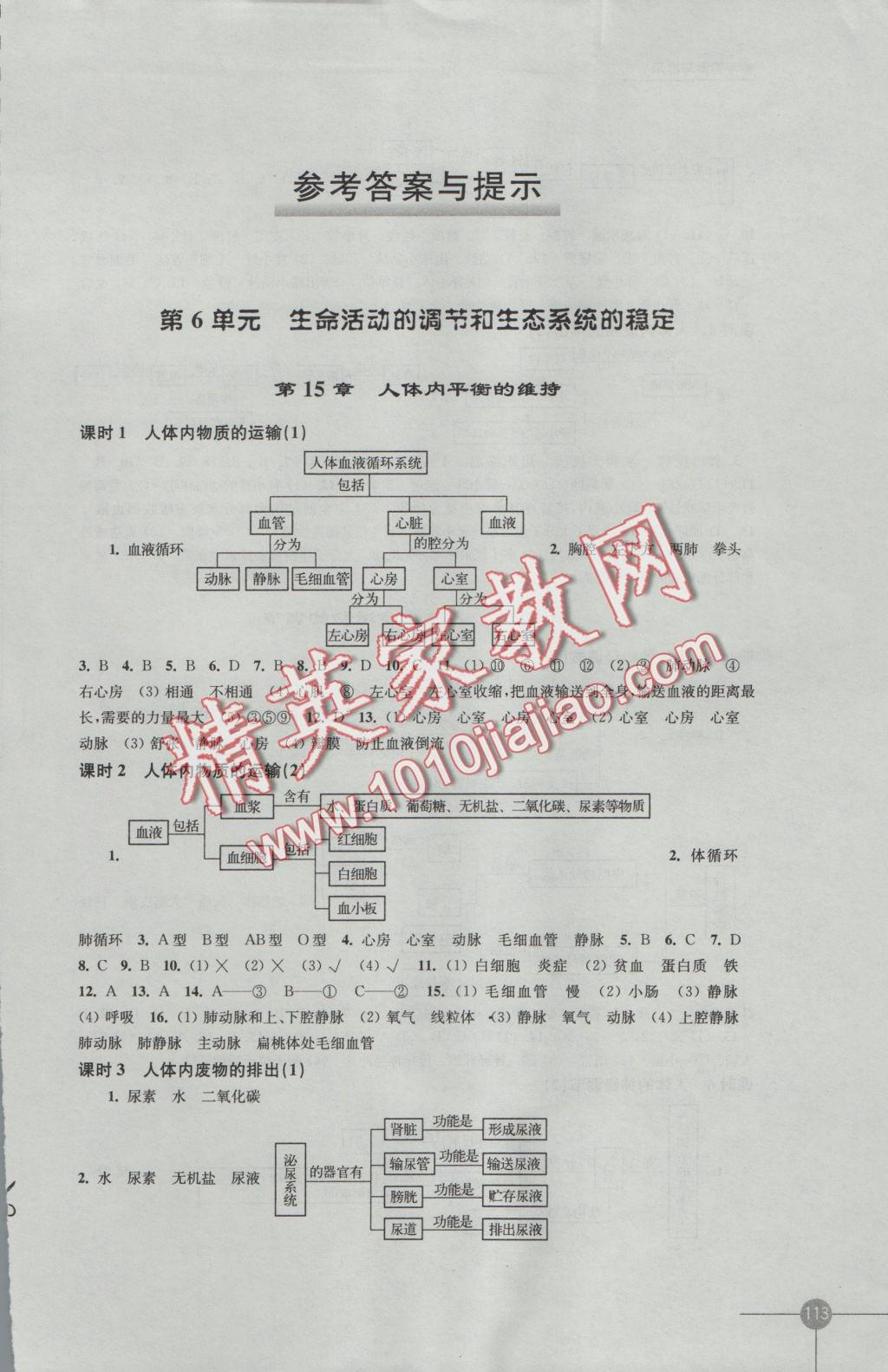 2016年初中生物學(xué)課課練八年級(jí)上冊(cè)蘇科版 參考答案第2頁(yè)