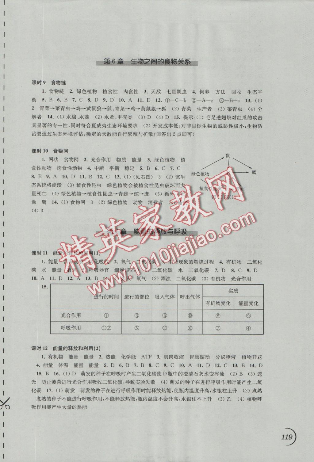 2016年同步练习七年级生物学上册苏科版江苏凤凰科学技术出版社 参考答案第5页