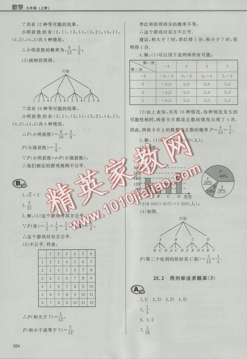 2016年學(xué)習(xí)質(zhì)量監(jiān)測(cè)九年級(jí)數(shù)學(xué)上冊(cè)人教版 參考答案第34頁(yè)