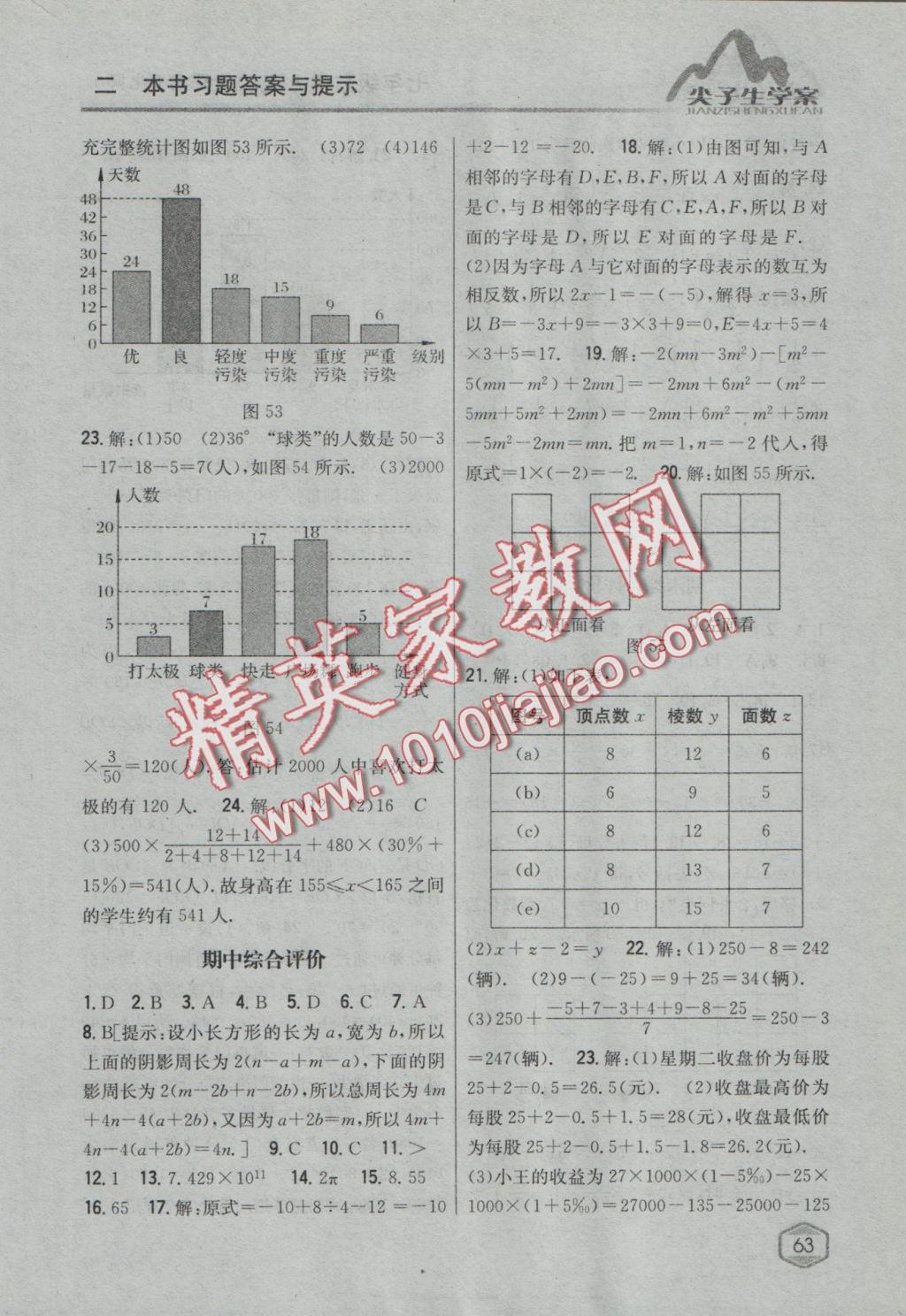 2016年尖子生學(xué)案七年級數(shù)學(xué)上冊北師大版 參考答案第33頁