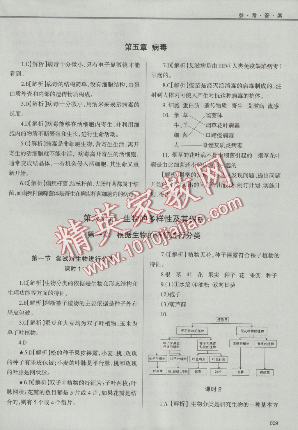 2016年学习质量监测八年级生物学上册人教版 参考答案第9页