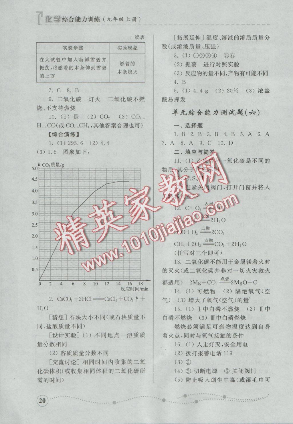 2016年綜合能力訓(xùn)練九年級化學(xué)上冊魯教版 參考答案第20頁