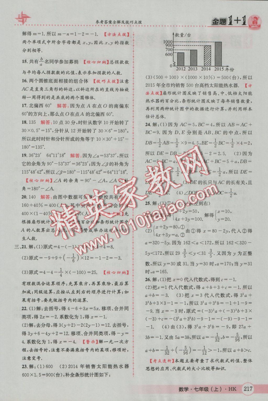 2016年金題1加1七年級(jí)數(shù)學(xué)上冊(cè)滬科版 參考答案第61頁(yè)