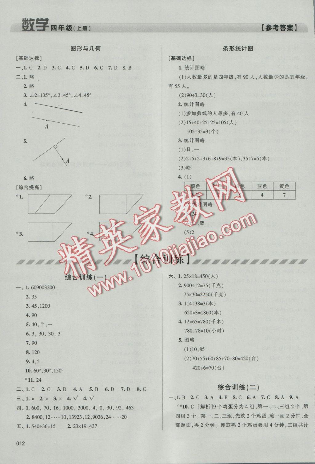 2016年學習質(zhì)量監(jiān)測四年級數(shù)學上冊人教版 參考答案第12頁