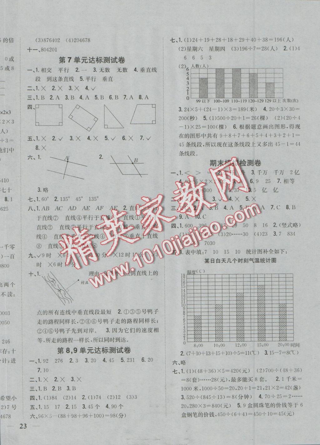 2016年全科王同步课时练习四年级数学上册冀教版 参考答案第2页